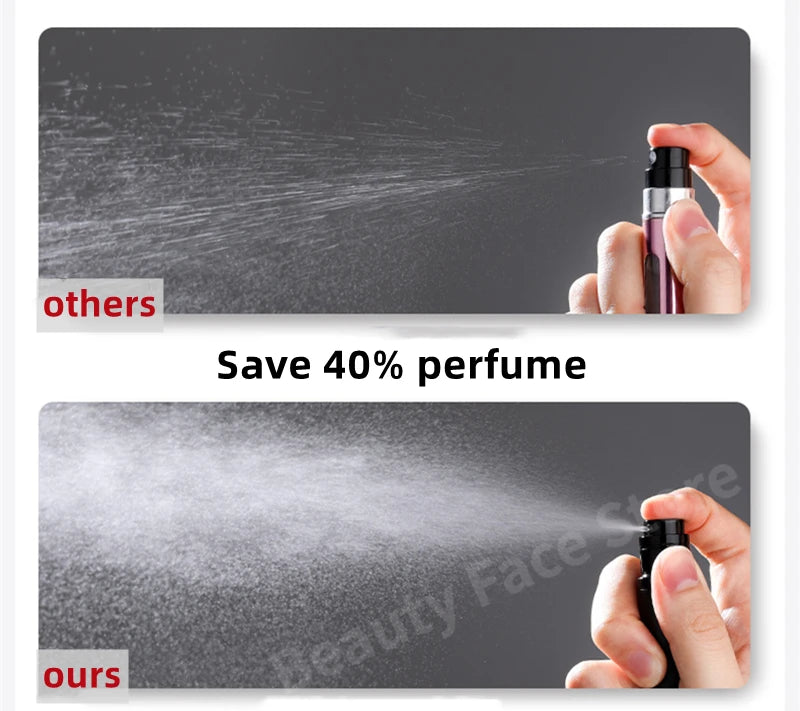 10ml 5ml Mini Bottom Filling Perfume Spray Dispenser Bottles Cosmetic Refillable Spray Atomizer Portable Liquid Container Bottle