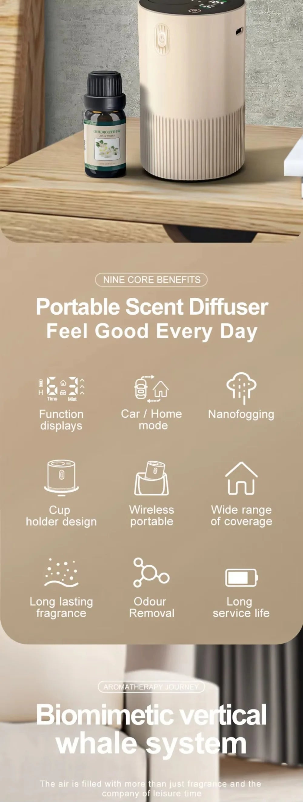 Portable Essential Oil Diffuser Smell Distributor Electric Smell For Home Office Car Air Freshener Rechargeable Scent Diffusers