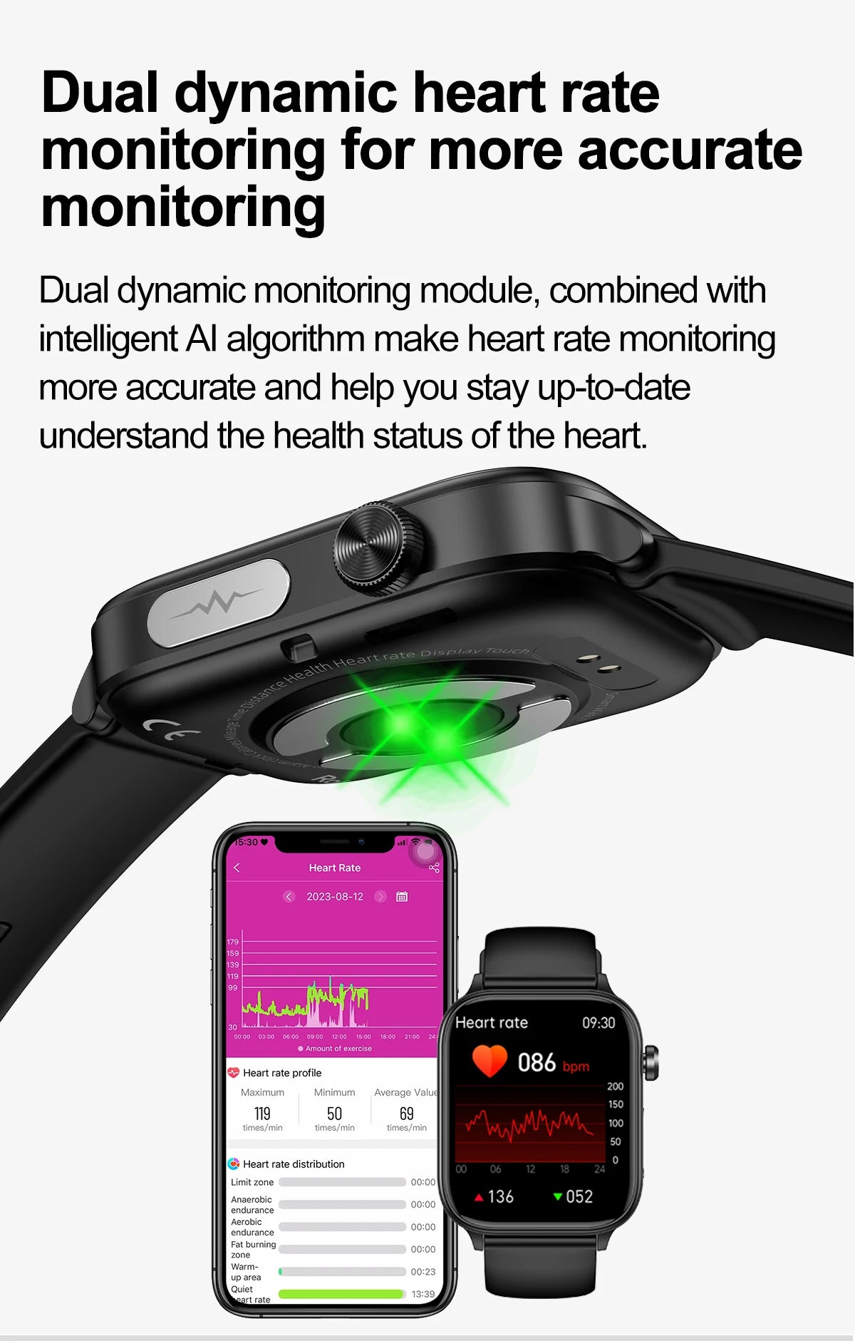 2025 New For XIAOMI ECG+PPG Blood Fat Uric Acid Health Smartwatch Men Women Heart Rate Blood Pressure Bluetooth Call Smart Watch