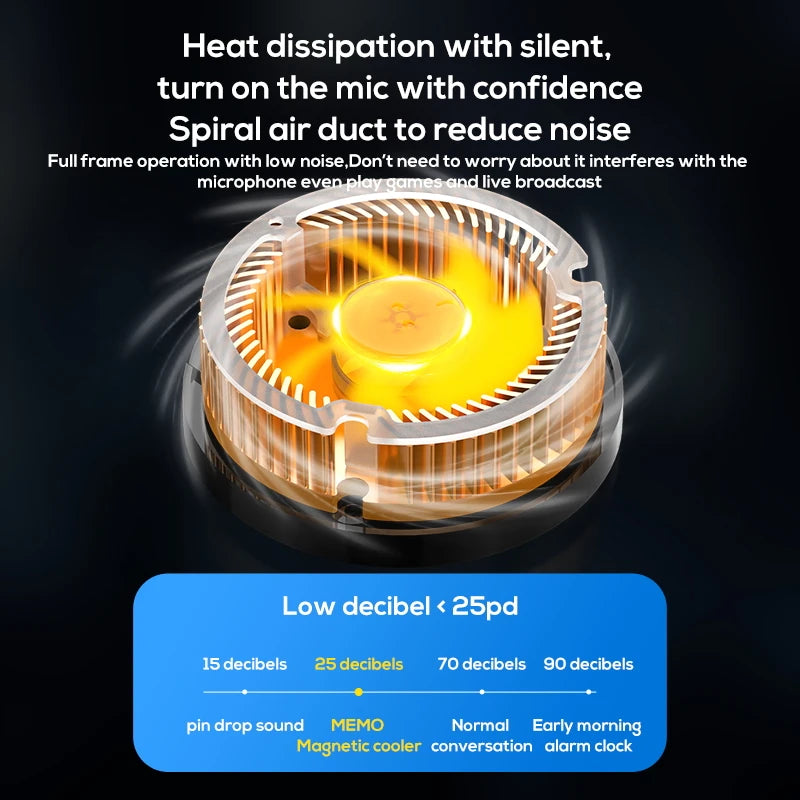MEMO CX08 Pro CX08 CX07 DLA6 DL22 DL20 Fast Cooling Magnetic/Clip Semiconductor Mobile Phone Refrigerator Cooler Radiator